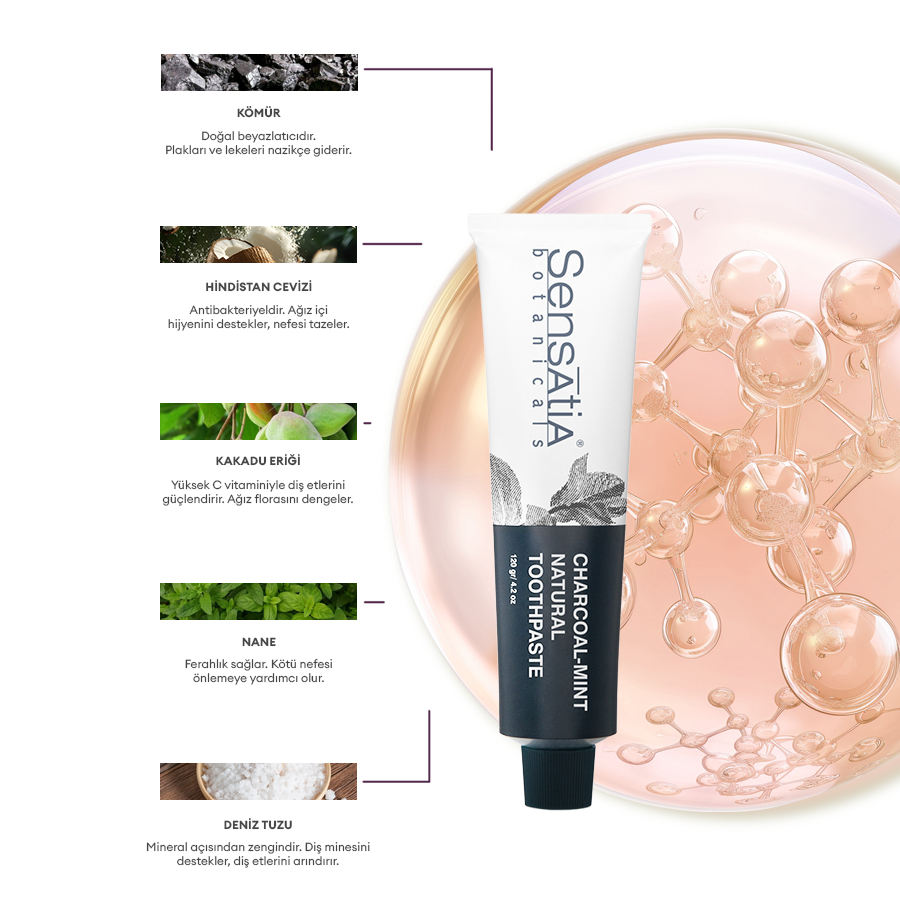 Aktif Kömür Nane Aromalı Florürsüz,  SLS, Paraben ve Sentetik Tatlandırıcı İçermeyen Doğal Diş Macunu